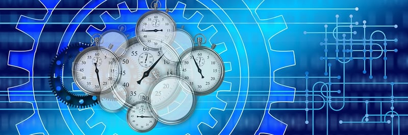 Time Management Techniques